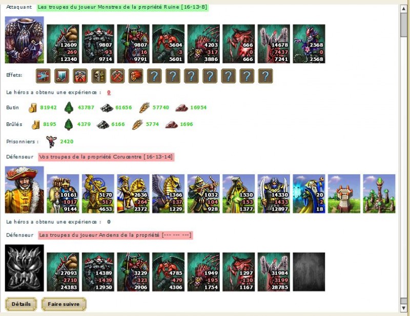 defaite cuisante.JPG (120.21 Kio) Consulté 10265 fois Rapport de bataille